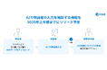 2024年10月よりAIを活用した「楽楽精算」新機能の実証実験を開始 2025年上半期までに経費申請の入力補助をAIで強化し、さらなる業務効率化を目指す