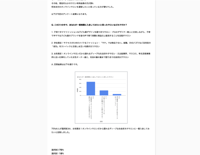 女性オンラインサロンユーザーに実施、今あなたが最も参加してみたいオンラインサロンは？