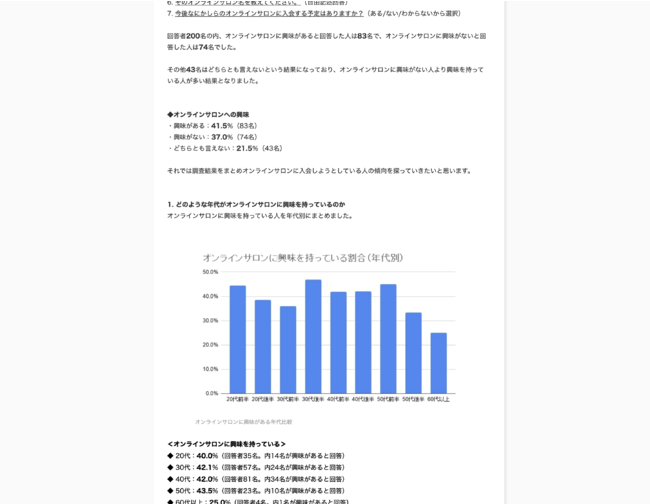 オンラインサロンに入会しようとしている人の傾向とは？