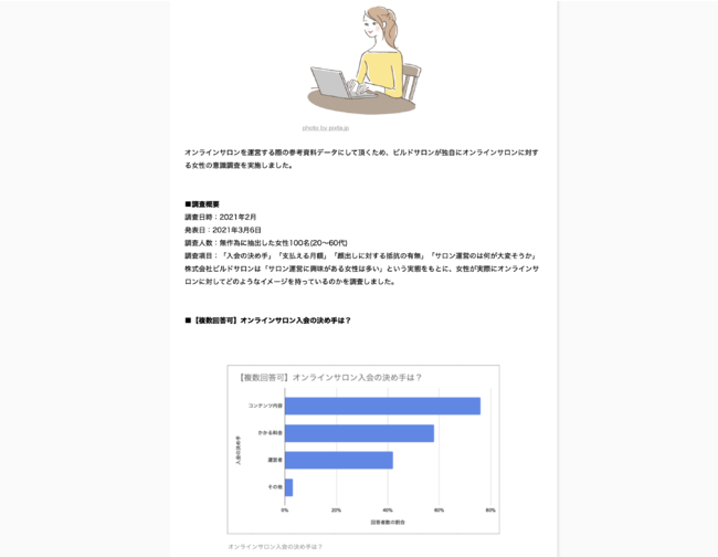 女性がオンラインサロンに求めるものとは？