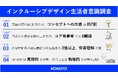 「インクルーシブデザイン」の考え方に約7割が共感、内容理解層の6割超が「価格が高くても購入したい」と回答