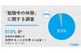 やる気が出ずにダラダラ…必要なのは気合いではなく「スイッチ」だった！文具を使って効果的に休みをとる「off勉」というまなびかたのススメ