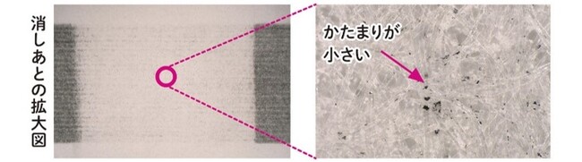 「キャンパスノート（用途別）」の中紙の拡大図