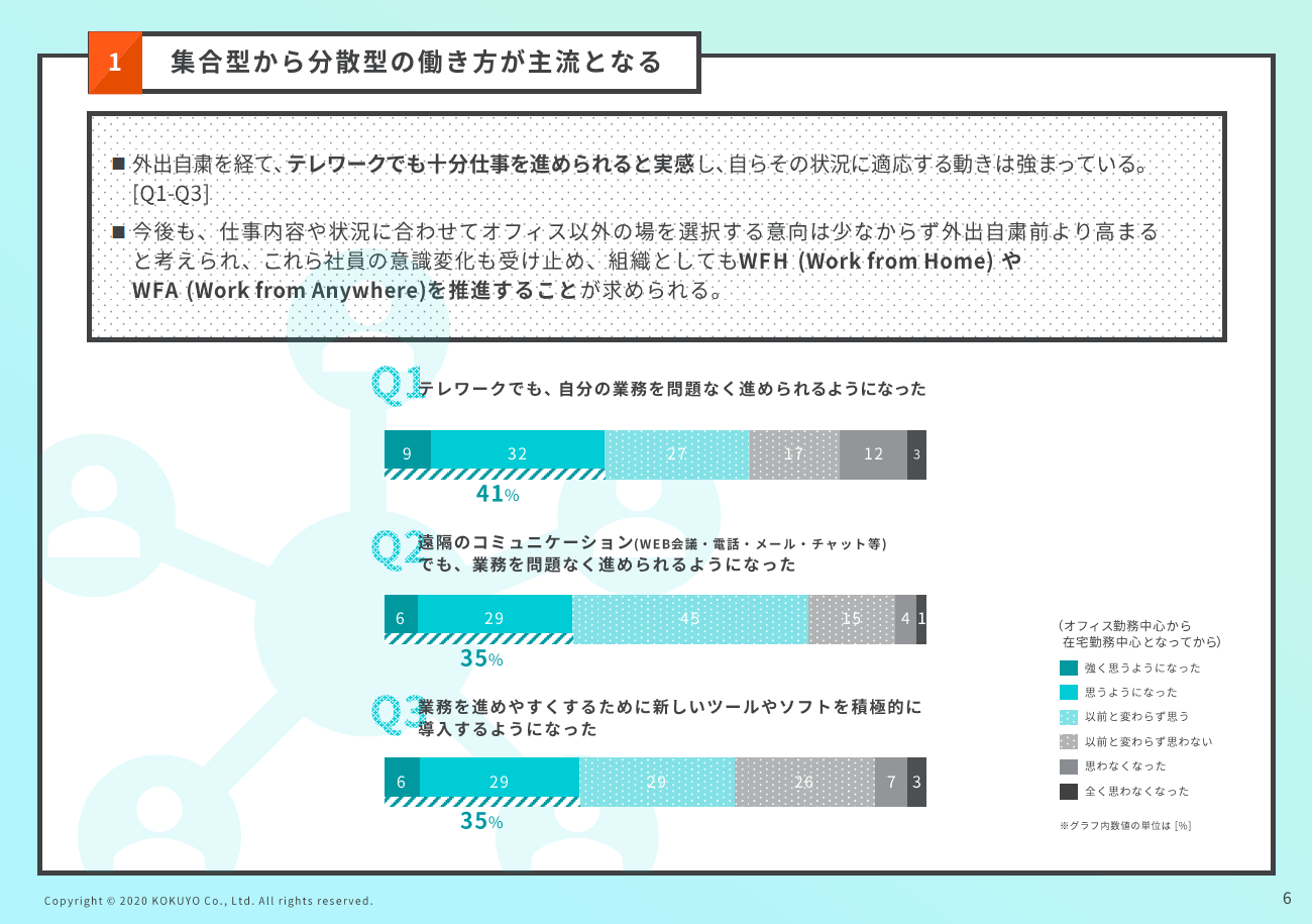 無料ダウンロード レポート 思う 禁止 レポート 思う 禁止