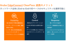 日立電線ネットワークス エイチ シー ネットワークス株式会社 に社名変更 日立グループから独立し さらなる成長をめざす Hcnetのプレスリリース