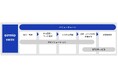 ギフトパッド、BPOサービスを本格始動!コールセンター業務および審査業務に特化したBPOセンターを2024年12月より新設