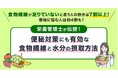 食事摂取基準(2025年版)で食物繊維がより重要視!1日25g以上の摂取が望ましいことを知らない人の割合は87.9%。7割以上が「食物繊維が足りていない」と回答、約4割が便秘で悩んでいる結果に。