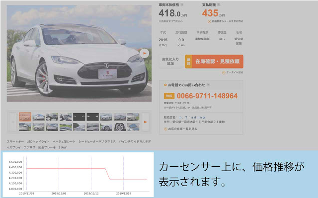 日本初 中古車の市場相場の推移を中古車販売サイト上に表示する画期的なchrome拡張機能 中古車の価格変動が丸わかり 中古車 チェッカー をリリース 合同会社app5のプレスリリース