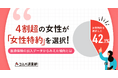 『ほけんのコスパ』が女性の医療保険傾向に関する調査を実施。4割超の女性が“女性特約”を選択していることが判明!