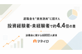 【退職金に関する6,000人調査】40代・50代で退職金を“資産運用”に回す人は約15%、投資経験の有無で約4.4倍の差