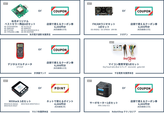 選べるアイテムと参加店舗