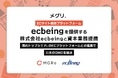 メグリが株式会社ecbeingと資本業務提携