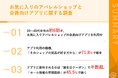 【アパレル業界のOMO戦略を支える会員向けアプリの実態】 58.8%が、お気に入りショップのアプリを現在利用中利用理由の1位は「商品への好意」71.8%、ポイント目的を大きく上回る