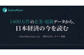 1,400万件の企業・組織データから日本経済の今を読む、分析レポート基盤「SalesNow Data Lab」を開設