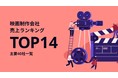 映画制作会社売上ランキングを公開