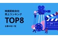 映画配給会社売上ランキングを公開