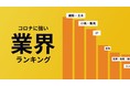 新卒採用から見るコロナに強い業界ランキングを公開