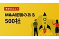 国内のM&A実施企業505社を分析