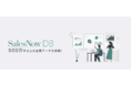 日本最大級の約507万件の企業データベース「SalesNow DB」を活用し、様々な切り口から考察した調査レポート公開中！