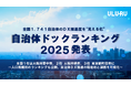 うるる、全国1,741自治体のDX推進度を”見える化” 「自治体ドックランキング2025」を発表 全国1位 大阪府豊中市、2位 大阪府堺市、3位 東京都町田市がランクイン