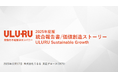 うるる、2025年度版 統合報告書/価値創造ストーリー『ULURU Sustainable Growth』を公開