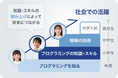 【Z会の通信教育】まずはここからプログラミングに触れてみよう!プログラミング資料請求キャンペーン実施のお知らせ