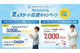 【Z会の通信教育】「プログラミング学習 夏のスタート応援キャンペーン」実施中!