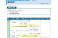 【Ｚ会の通信教育】「高校生タブレットコース」「高校生テキストコース」（高１生対象）における山川出版社の教科書『歴史総合 近代から現代へ』（歴総707）に準拠した歴史総合講座の開講のお知らせ