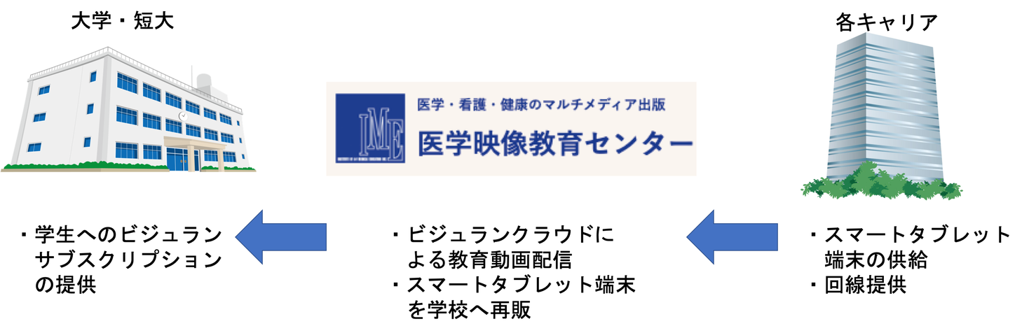 お中元 挨拶 文 お中元は自粛するべき 新型コロナの影響で会えない時のお中元の贈り方 Documents Openideo Com