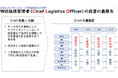 日本発・独立系コンサルティングファームのレイヤーズ・コンサルティングが「CLO(Chief Logistics Officer)賢人俱楽部」を発足