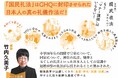 GHQが廃止した小学生用の礼法教科書が重版(6刷)。解説は動物行動学研究家の竹内久美子氏。