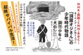 テレビでも話題になった「洞窟オジさん」の少年時代を描いた『洞窟少年と犬のシロ』が7刷