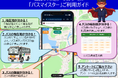 「バスが今どこに？」をリアルタイムで解決！舞鶴市がバスロケーションサービス「バスマイスター」を運用開始
