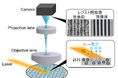 日立ハイテクと東京大学が半導体分野における高分解能Laser-PEEMの実用化に向けた共同研究を推進