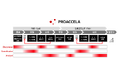 日立ハイテク「PROACCELA」として研究開発・量産設計の高度化を加速するAI・インフォマティクスソリューションを刷新