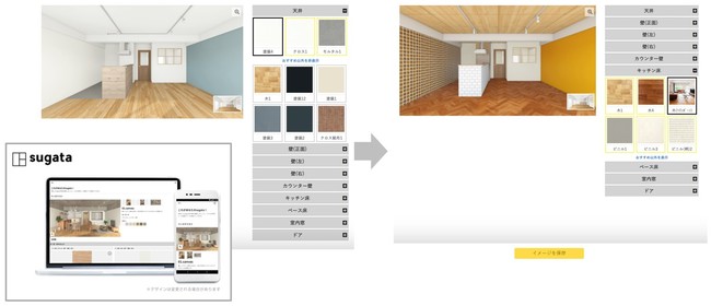 sugata”内装イメージのカスタマイズを見える化する機能” のイメージ
