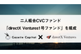 Gazelle Capital、L is B(東証グロース上場)と共同でCVCファンド「directX Ventures 1号ファンド」を組成