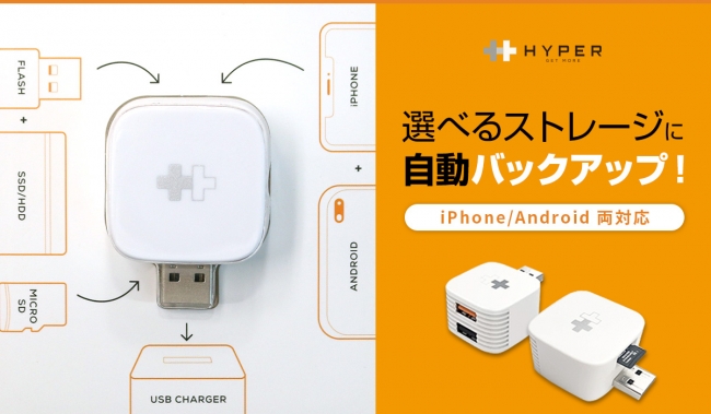 Iphone Andoroidスマホを充電中にデータ自動バックアップ Hyper Plus Cube Business Timeline