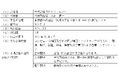 子会社設立に関するお知らせ