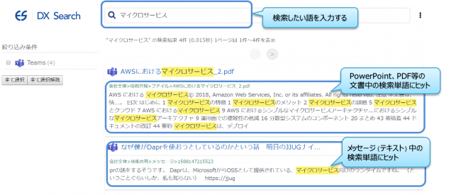 図２. DXSearchによるTeams連携機能（画面イメージ）