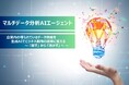 アクロクエスト、企業内のデータ・文書を横断で活用できる「マルチデータ分析AIエージェント」の提供を開始