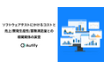 開発の1/3以上の工数を占めるソフトウェアテスト、そこにかけるコストの最適な水準とは。