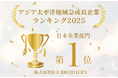 株式会社R・E BROTHER’Sがアジア太平洋急成長企業ランキングで24位にランクイン!国内ランキングでは1位!PINCH HITTER JAPANグループ2社ランクインの快挙達成!