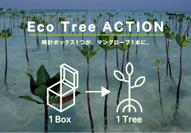 Eco Tree ACTIONメインイメージ