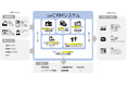 CRMシステムの新定番「SatisfaCRM」登場!