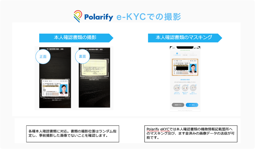 三井住友銀行にオンライン本人確認サービス Polarify Ekycライト を導入 株式会社ポラリファイのプレスリリース