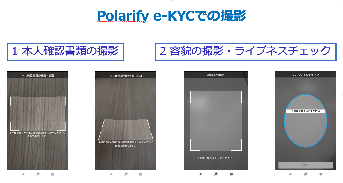 Jfxにオンライン本人確認サービス Polarify E Kyc を導入 株式会社ポラリファイのプレスリリース