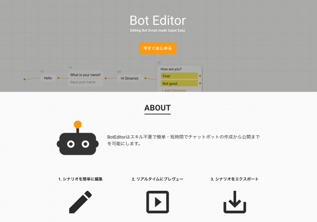 Boteditor 最も簡単にチャットボットを作成し 公開するツールを無料で提供 Bridge ブリッジ