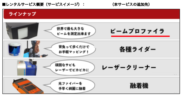 レンタルサービス