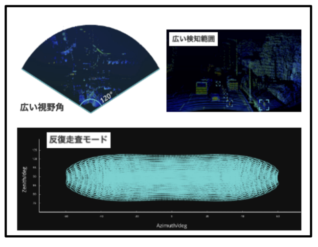 画像2: 